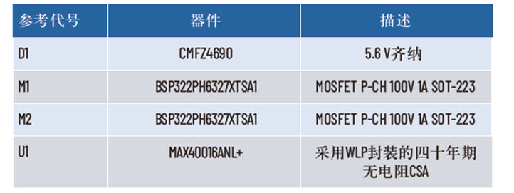 擴大40年期電源電壓范圍，從<300uA到3A無電阻電流檢測解決方案