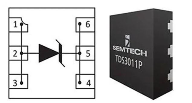 使用TDS瞬態分流抑制器，實現可靠ESD和EOS保護，完整攻略在此！
