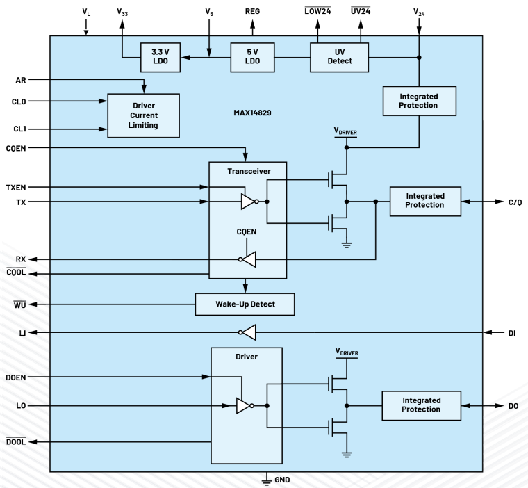 無(wú)需更換/拆除設(shè)備，這個(gè)直接將智能帶入邊緣的技術(shù)是？