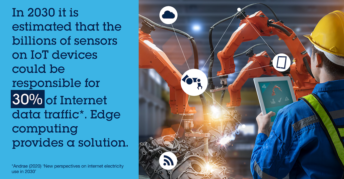 邊緣計(jì)算：節(jié)約能耗，助力更環(huán)保、更智慧的解決方案