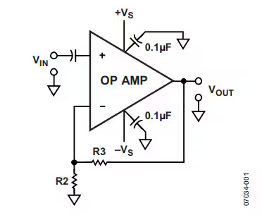 這幾個(gè)最為常見(jiàn)的放大器電路設(shè)計(jì)問(wèn)題，你掉過(guò)坑嗎？