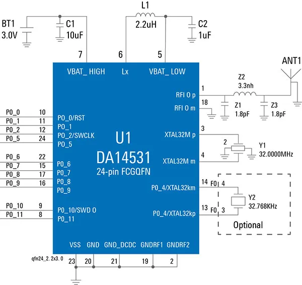 小空間中的大未來:無線SoC使可穿戴醫療和健康設備能夠發揮其潛力 小空間中的大未來:無線SoC使可穿戴醫療和健康設備能夠發揮其潛力
