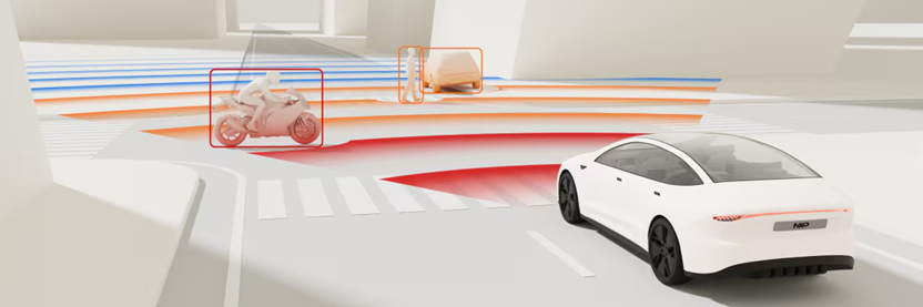 精準感知新時代：4D成像雷達助力自動駕駛升級