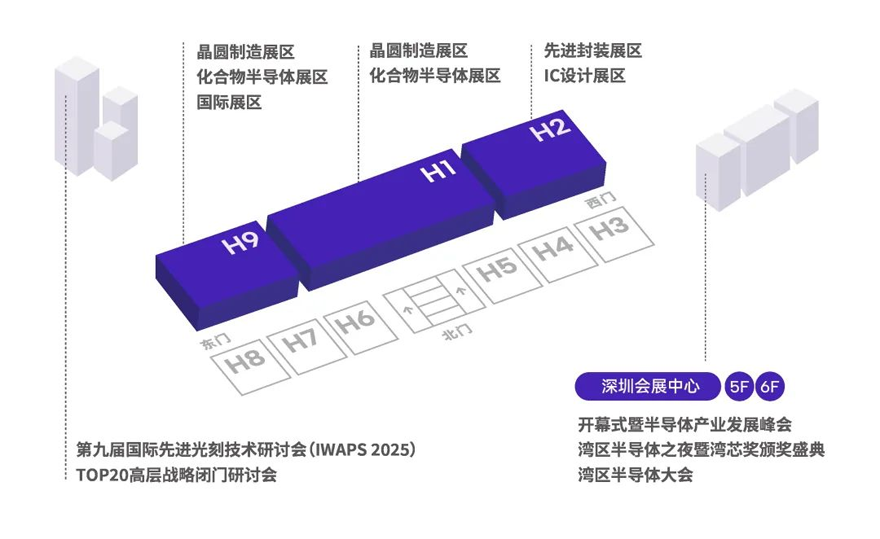 灣芯展2025預(yù)登記啟動！10月深圳共襄半導(dǎo)體盛宴
