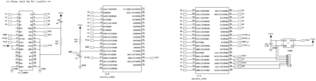 串行器應(yīng)用之如何將攝像頭的RGB或YUV輸出轉(zhuǎn)換成RGB數(shù)據(jù)？