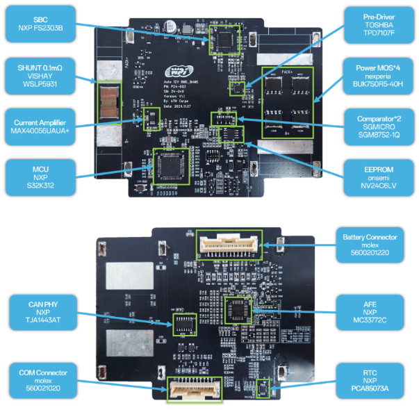 創新賦能智慧出行，大聯大世平12V鋰電池方案獲“金輯獎之最佳技術實踐應用”獎 認可