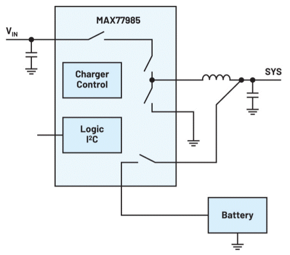 電池供電系統(tǒng)需要電源管理系統(tǒng)嗎？
