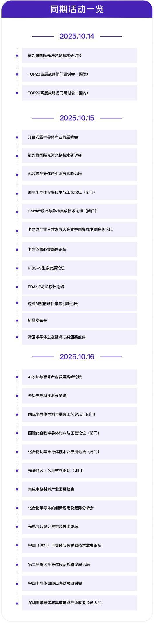 灣芯展2025預(yù)登記啟動！10月深圳共襄半導(dǎo)體盛宴