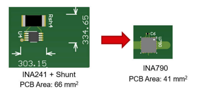 高精度電流檢測如何賦予人形機器人“肌肉感覺”