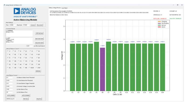 簡單制勝——第四部分：高效BMS主動均衡算法深度解密