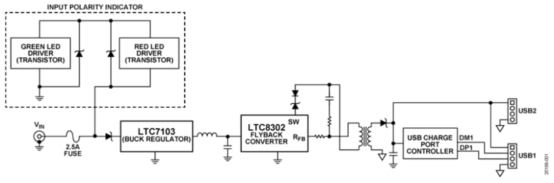 如何設(shè)計(jì)寬輸入電壓范圍、雙通道USB端口充電器？