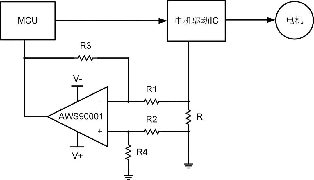 艾為電子：鼎鼎大名的運算放大器，你知多少？