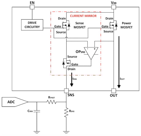 現(xiàn)代電源開關在的電流檢測中歸零 現(xiàn)代電源開關在的電流檢測中歸零