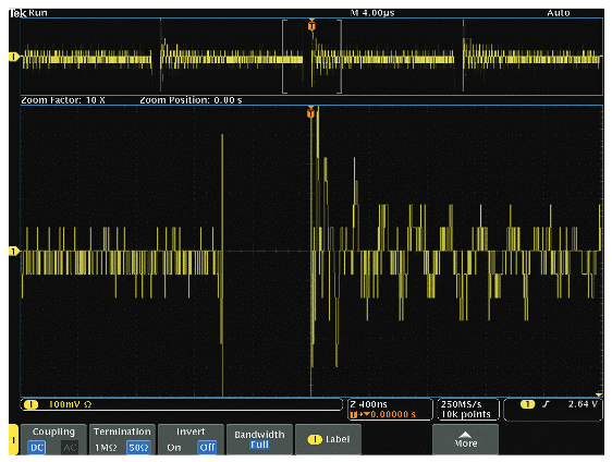示波器12bit“芯”趨勢，如何實現(xiàn)更高測量精度？