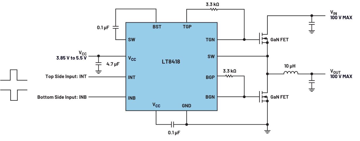 硅基功率開關已經轉向GaN開關了嗎？