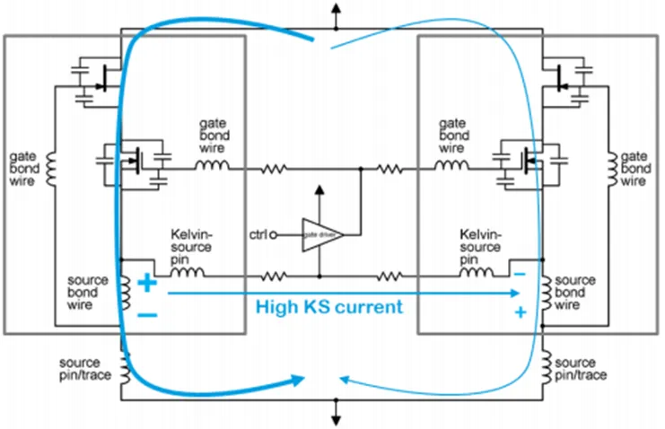 SiC JFET并聯(lián)的五大難題，破解方法終于來(lái)了！