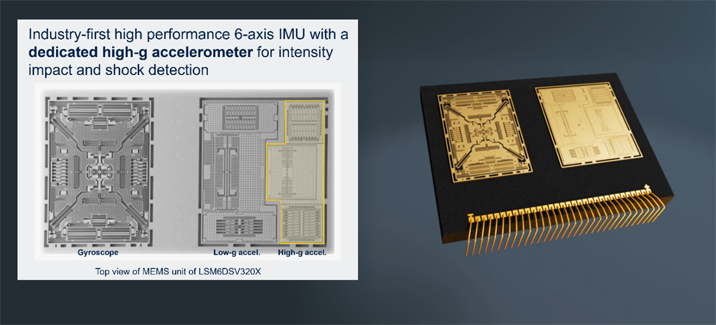 對話新維度：解鎖內在自我與外部世界的密鑰