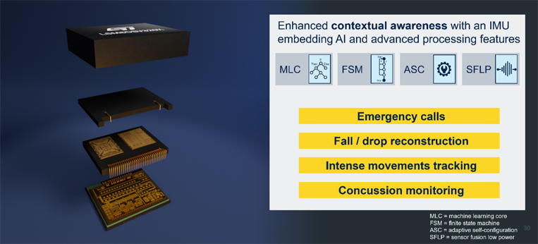 對話新維度：解鎖內在自我與外部世界的密鑰