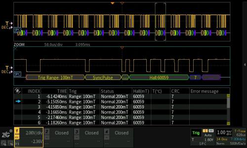通過示波器測試SPC協議解碼