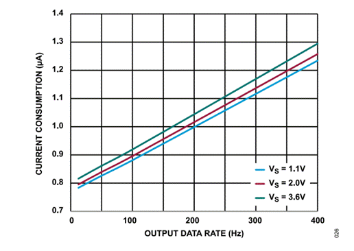 熄燈不停產(chǎn)，這樣的超級(jí)工廠是如何打造出來的？