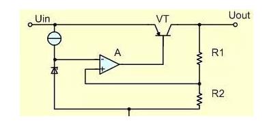 低壓差穩壓器LDO的基本原理與主要參數 低壓差穩壓器LDO的基本原理與主要參數