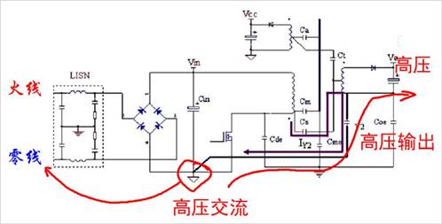 開關電源中的安規(guī)電容
