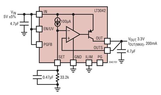 低噪聲電源有多種類型:線性穩壓器 低噪聲電源有多種類型:線性穩壓器