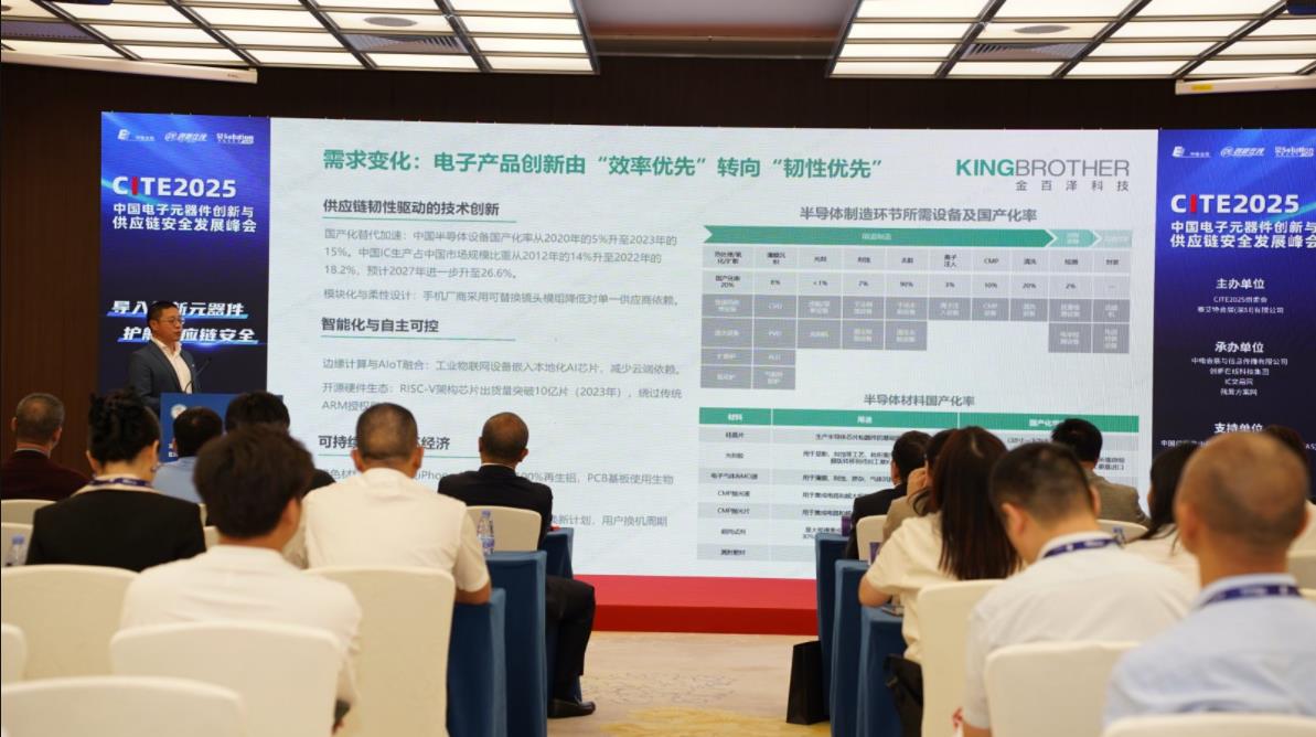 重構供應鏈安全架構：AI驅動、追隨價值服務與創新型替代的協同演進