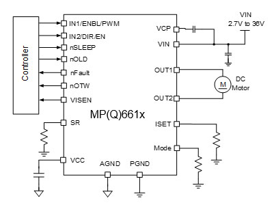 MPS全系列電機(jī)驅(qū)動產(chǎn)品助力新能源汽車實現(xiàn)更好的智能化
